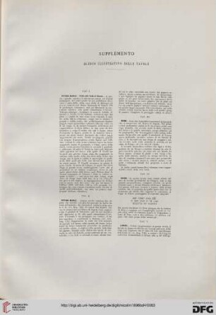 Supplemeto: Elenco illustrativo delle tavole