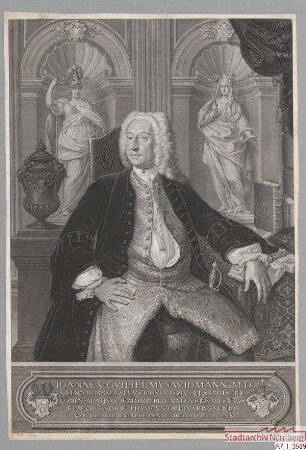 Dr. Johann Wilhelm Widmann d.Ä.