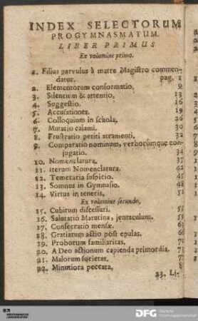 Index Selectorum Progymnasmatum.