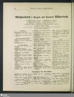Weißenborn i. Erzgeb. mit Ortsteil Süßenbach