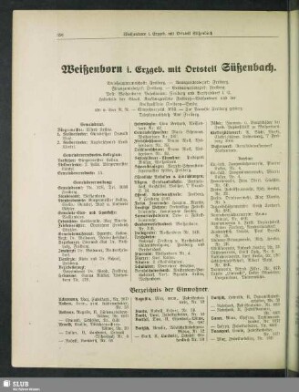 Weißenborn i. Erzgeb. mit Ortsteil Süßenbach
