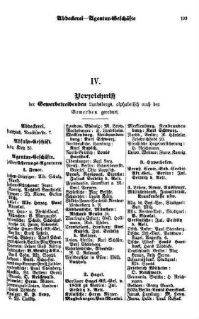 IV. Verzeichnis der Gewerbetreibenden