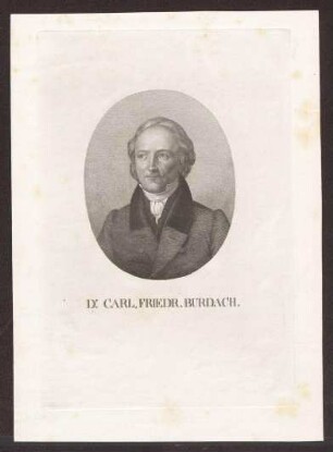 Burdach, Karl Friedrich
