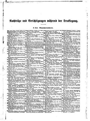 Nachträge und Berichtigungen während der Drucklegung