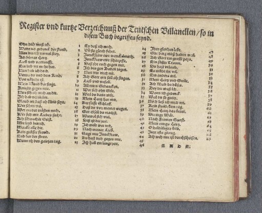 Register vnd kurtze Verzeichnuß der Teutschen Villanellen/ so in disem Buch begriffen seynd