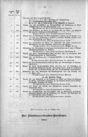 No. 26. (373 bis 386.), 22. Oktober 1902