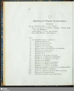 Sitzordnung der Mitglieder der ersten Kammer