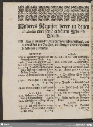 Anderes Register derer in denen Praeludiis oder sonst erklärten Schrifft-Stellen