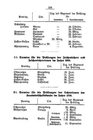 Termine für die Prüfungen der Zeichenlehrer und Zeichenlehrerinnen im Jahre 1916