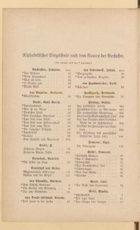 Alphabetisches Verzeichnis nach dem Namen der Verfasser