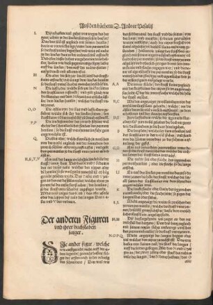 Der anderen Figuren und ihrer buchstaben zaiger.