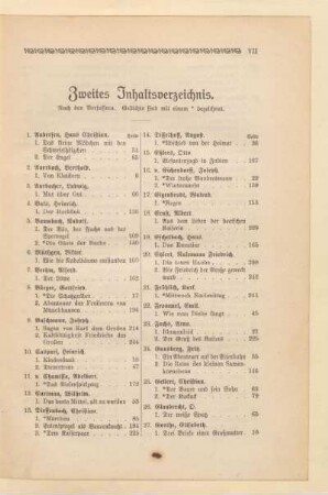 Zweites Inhaltsverzeichnis. Nach den Verfassern.