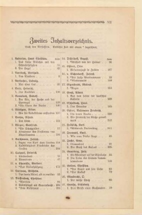 Zweites Inhaltsverzeichnis. Nach den Verfassern.
