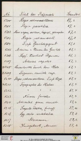 Präparate Nr. 1201-1300