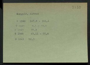 Mangold, Alfred