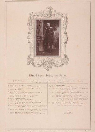 Bildnis von Eduard von Raven (1807-1864)