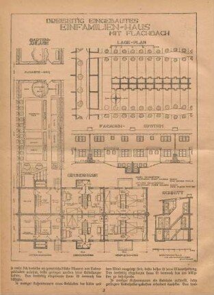 Dreiseitig eingebautes Einfamilien-Haus mit Flachdach
