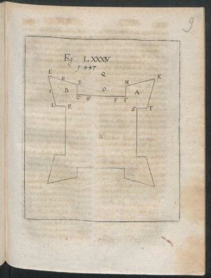 Fig. LXXXIV