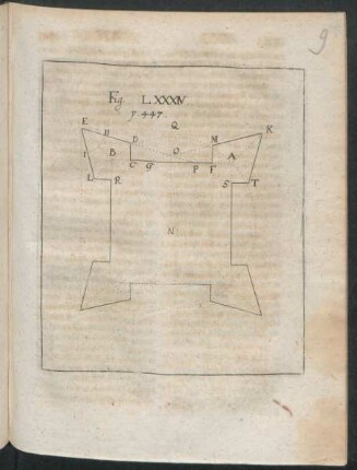 Fig. LXXXIV
