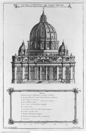 Templum vaticanum et ipsius origo - p. 417: Roma, San Pietro in Vaticano, facciata e cupola