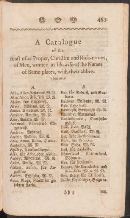 A Catalogue of the most usual Proper, Christian and Nick-names, of Men, women, as likewise of the Names of Some places, with their abbreviations.