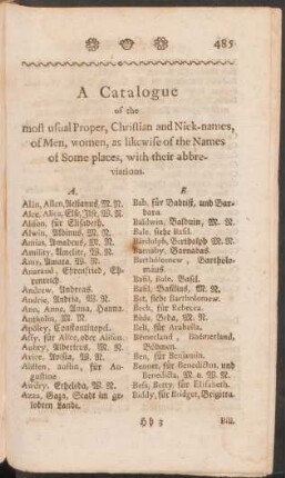 A Catalogue of the most usual Proper, Christian and Nick-names, of Men, women, as likewise of the Names of Some places, with their abbreviations.