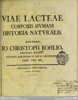 Viae Lacteae Corporis Humani Historia Naturalis