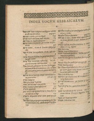 Index Vocum Hebraicarum.