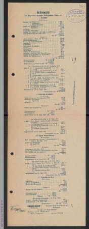 Kassenbericht des ADF