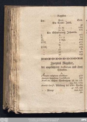 Zweytes Register, der angeführten Auctorum und ihrer Schriften.