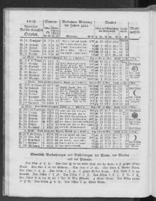 1816. Allgemeiner Reichs-Kalender. October.