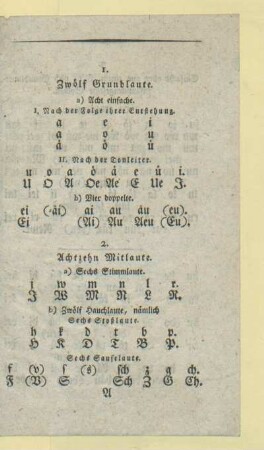 [Lautlehre]