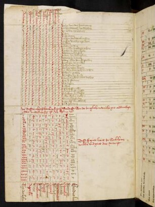Mondkalender