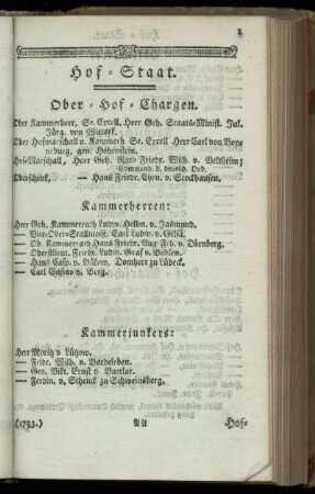 Hof-Staat