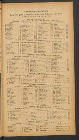 Hipódromo Argentino - Programa para la reunión del domingo 8 de mayo de 1910