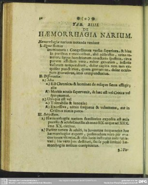 Tab. XIIII. De Haemorrhagia Narium
