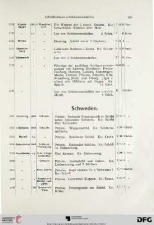 Schweden (Nr.2131-2142)