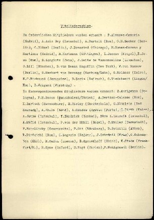 Mitgliederwahlen 1931