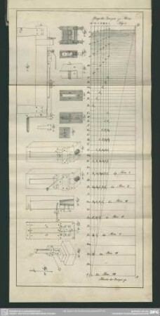 Fig. 1 - Fig. 15