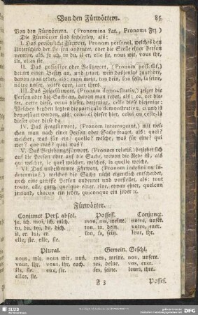 Von den Fürwörtern