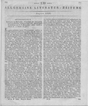 Heusinger, K. F.: Grundriss der physischen und psychischen Anthropologie für Aerzte und Nichtärzte. Eisenach: Bärecke 1829