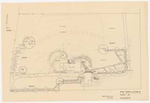 Garten Thyssen, Forstbachtal: Lageplan 1:200