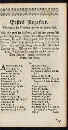Erstes Register, Worinnen die Nomina propria enthaltend sind