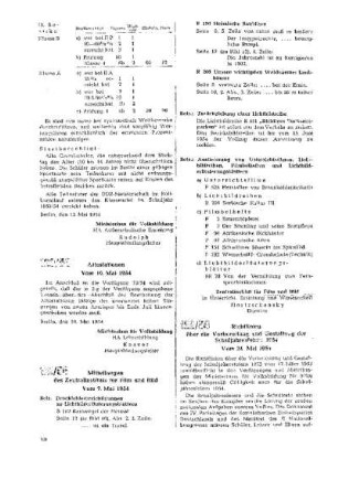 Attestationen : 120/54 vom 16. Mai 1954