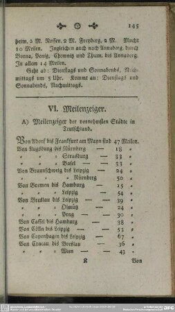 VI. Meilenzeiger
