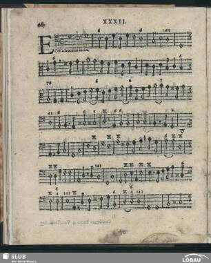 XXXII. Ecce advocatus meus; SWV 84