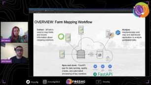 An open-source geospatial workflow to map diverse landscapes in Pacific Island Countries