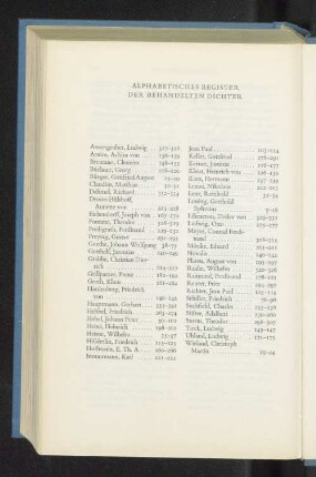 Alphabtisches Register der behandelten Dichter