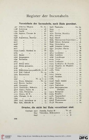 Register der Incunabeln