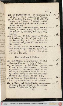 Herzogthum Schlesien (Nr. 461-472)